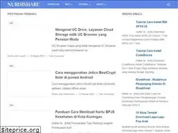 Sites similar to nurhishare.web.id