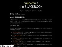 Sites similar to nurinamu.com