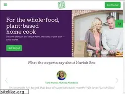 Sites similar to nurishbox.com