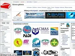 Sites similar to nurkopedia.pl