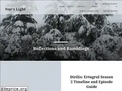 Sites similar to nurkose.net