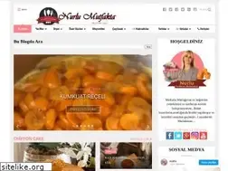 Sites similar to nurlumutfakta.com