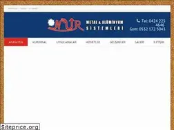 Sites similar to nurmetalaluminyum.com
