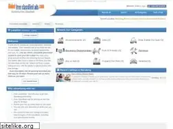 Sites similar to nurnberg.global-free-classified-ads.com