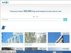 Sites similar to nuroa.ca