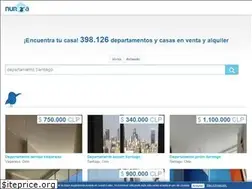 Sites similar to nuroa.cl