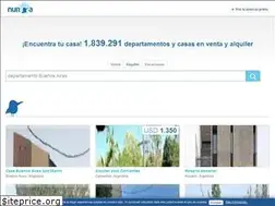 Sites similar to nuroa.com.ar