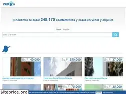 Sites similar to nuroa.com.ve