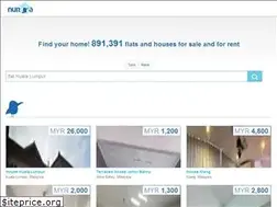 Sites similar to nuroa.my