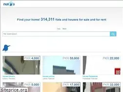Sites similar to nuroa.pk