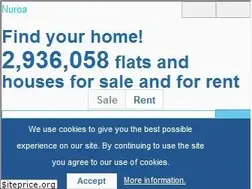 Sites similar to nuroahomes.in