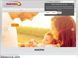 Sites similar to nurofen.gr