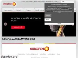 Sites similar to nurofen.hr