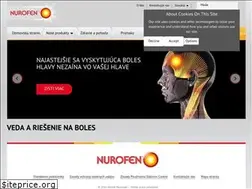 Sites similar to nurofen.sk