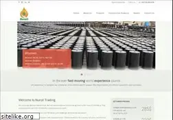Sites similar to nuroil.com