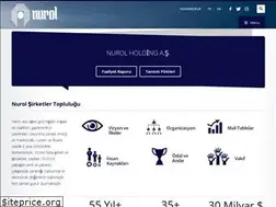 Sites similar to nurol.com.tr