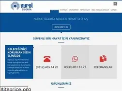 Sites similar to nurolsigorta.com.tr