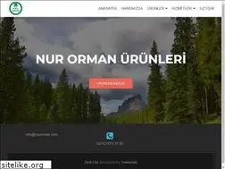 Sites similar to nurorman.com