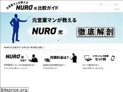 Sites similar to nurovs.com