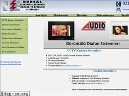 Sites similar to nursalelektrik.com