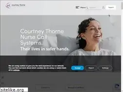 Sites similar to nursecallsystems.co.uk