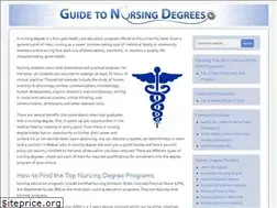 Sites similar to nursedegree.net
