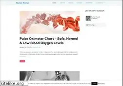 Sites similar to nursefocus.net