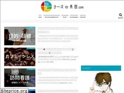 Sites similar to nursenonagata.com