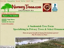 Sites similar to nurserytrees.com