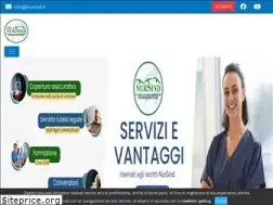 Sites similar to nursind.it