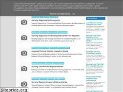 Sites similar to nursing-media.blogspot.com