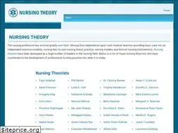 Sites similar to nursing-theory.org