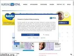 Sites similar to nursing.com.pl