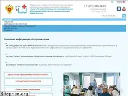 Sites similar to nursing.edu.ru