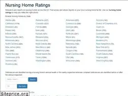 Sites similar to nursinghomerating.org