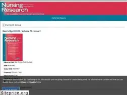 Sites similar to nursingresearchonline.com