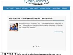 Sites similar to nursingschoolsalmanac.com