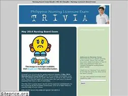 Sites similar to nursingtrivia.blogspot.com