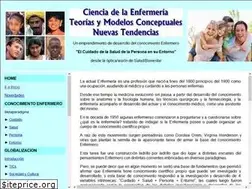 Sites similar to nursite.com.ar