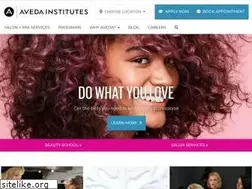 Sites similar to nurturavedainstitutes.com