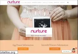 Sites similar to nurture.co.za