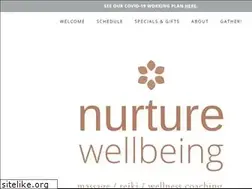 Sites similar to nurturebynaturespa.com