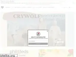 Sites similar to nurtured.co.nz