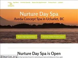 Sites similar to nurturedayspa.ca