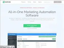 Sites similar to nurturehq.com