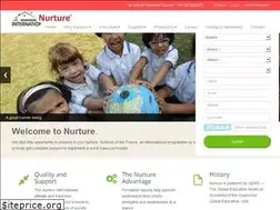 Sites similar to nurtureinternational.in