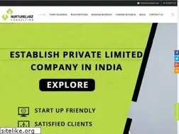 Sites similar to nurturelabz.com
