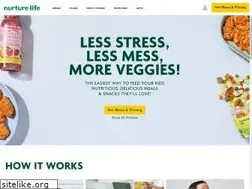 Sites similar to nurturelife.com