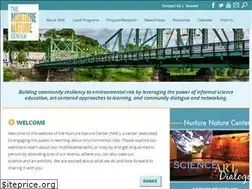 Sites similar to nurturenaturecenter.org