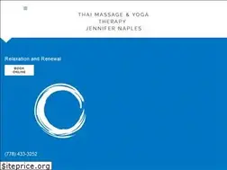 Sites similar to nurtureyourbody.ca